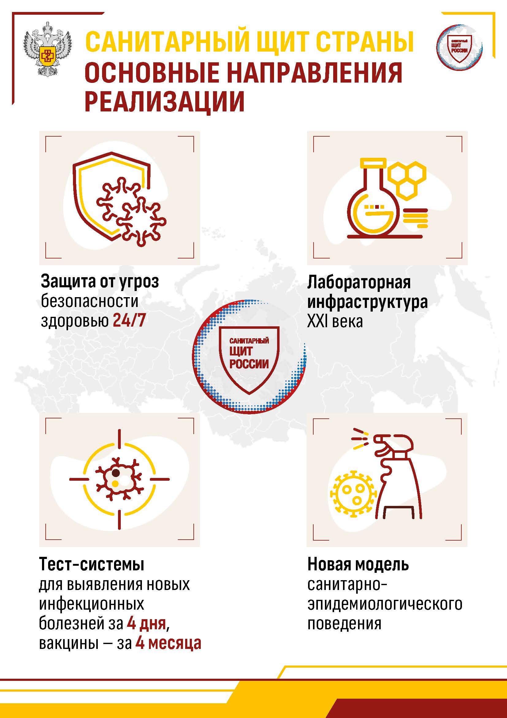 Infografika A4